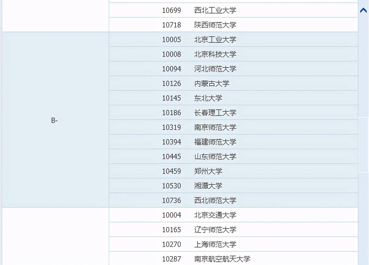 物理最新評(píng)估，探索自然美景的輕松之旅啟程