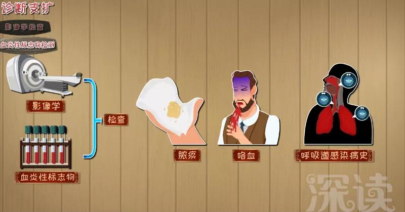 支擴最新動態(tài)，背景、重要事件與地位的深度剖析