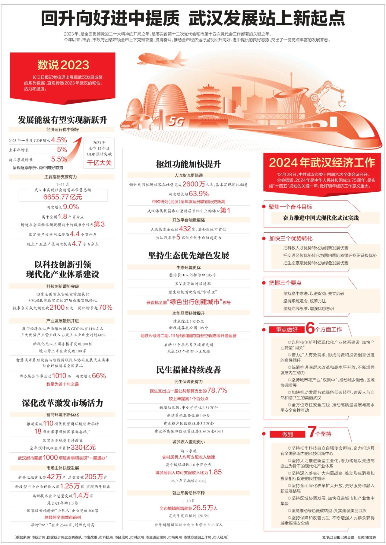 武漢最新科技資訊，新品璀璨登場(chǎng)，引領(lǐng)未來生活潮流