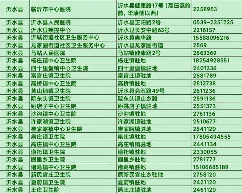 沂水最新疫情，科技守護，智能革新抗疫體驗