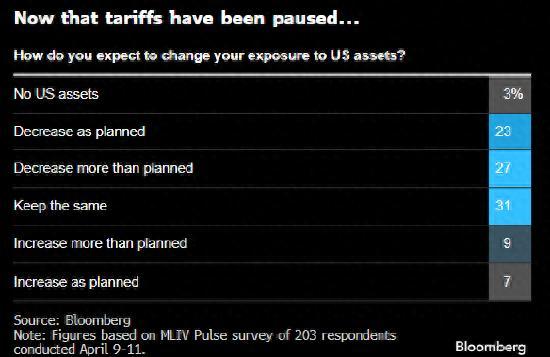 美國賬號注冊、管理與使用全步驟指南，從初學(xué)者到進(jìn)階用戶的實(shí)用指南