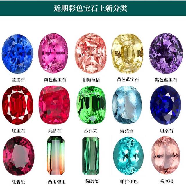 最新彩寶系列，自然美景之旅，探尋內(nèi)心平靜之旅