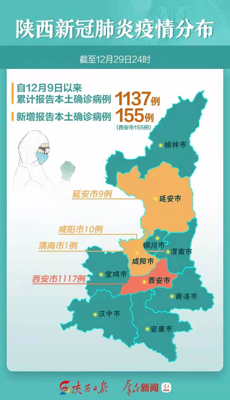 陜西疫情最新動(dòng)態(tài)，逆境中的力量，自信與成就感的彰顯