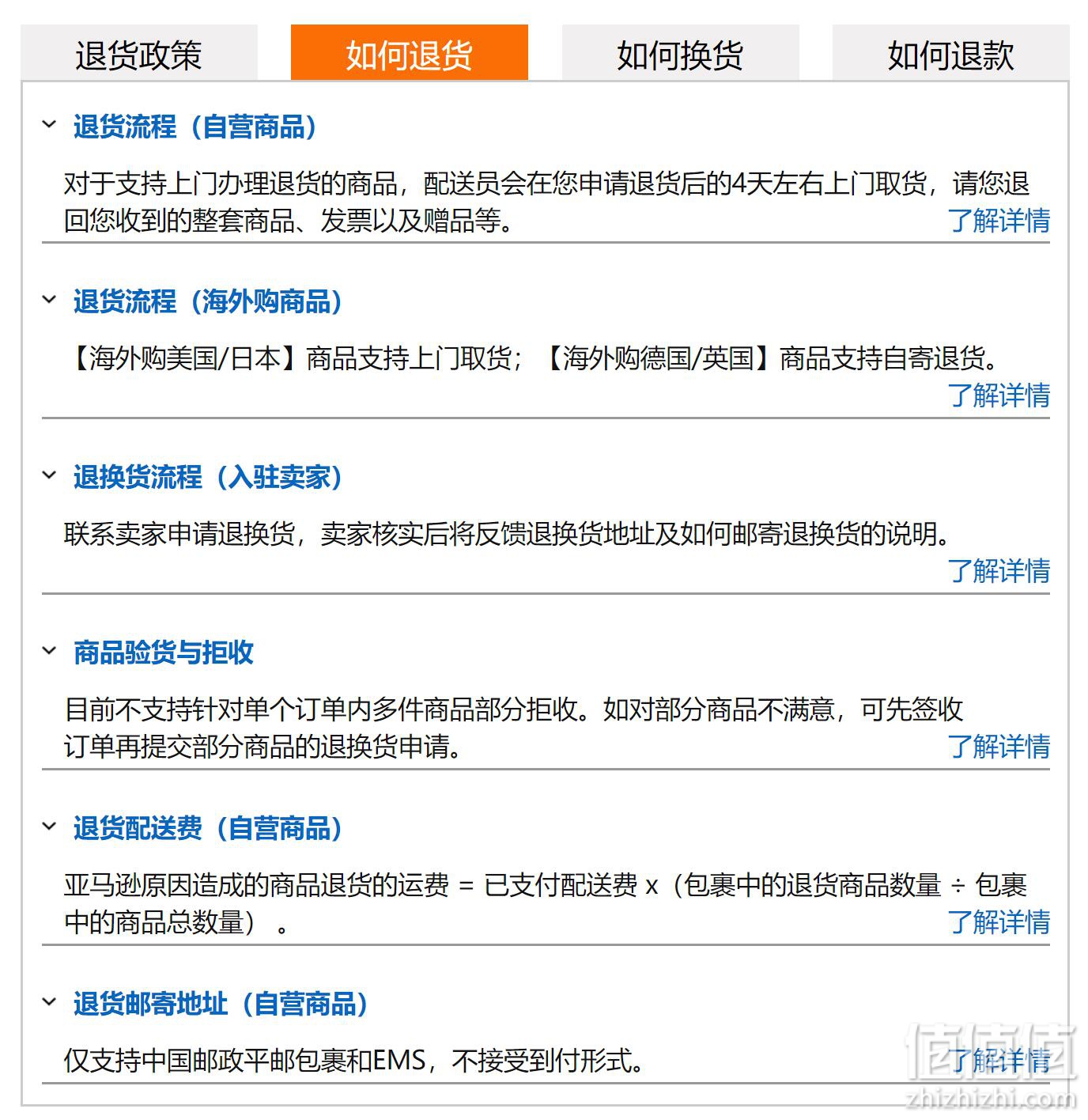 海外最新退款趨勢解析，應(yīng)對與優(yōu)化策略指南