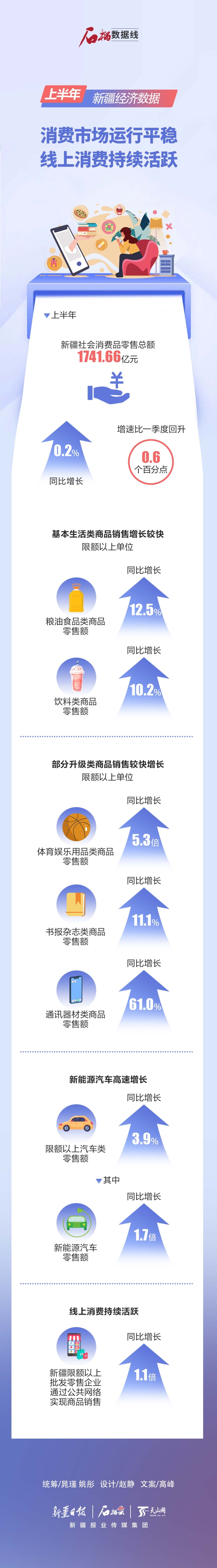新疆最新數(shù)據(jù)，變化、學(xué)習(xí)與自信的力量展現(xiàn)新篇章
