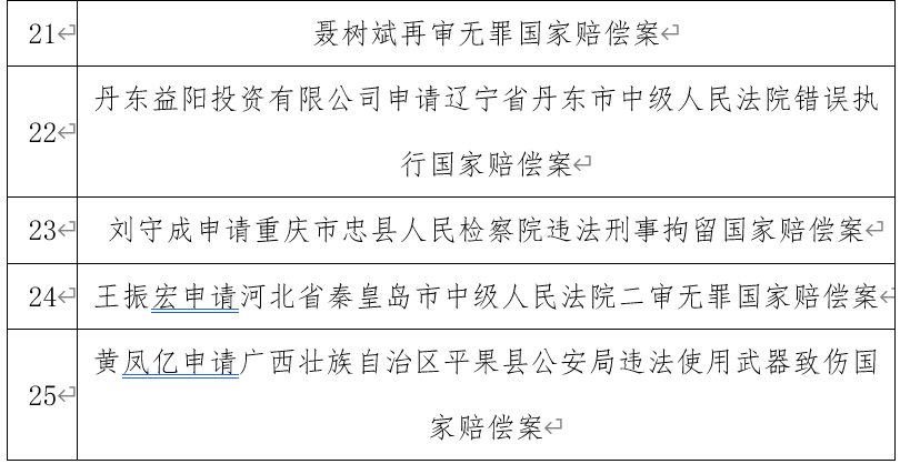 最新國家補償政策解讀，保障您的權(quán)益，了解政策變革