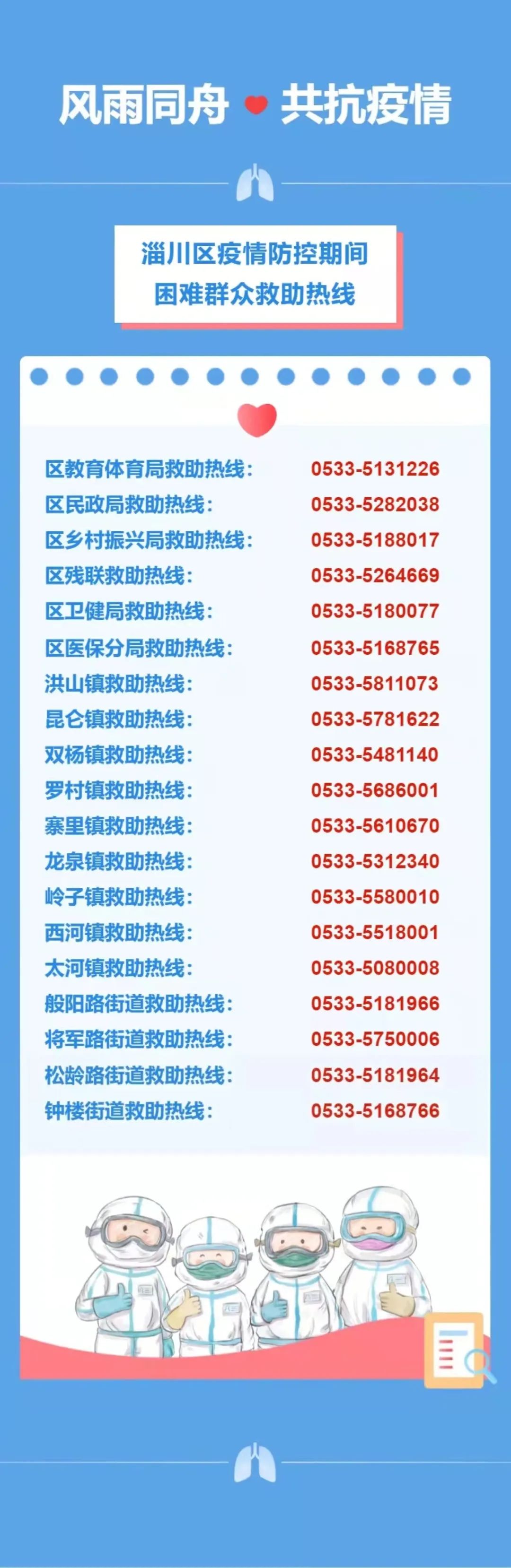 淄川最新確診信息，你需要了解的一切