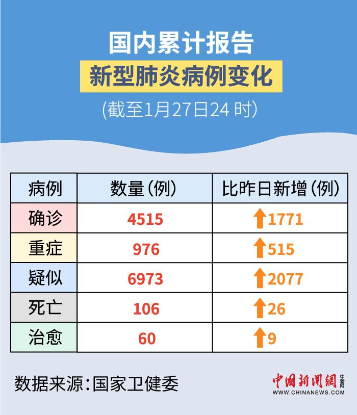 最新增肺炎，學(xué)習(xí)之旅中的變化與挑戰(zhàn)，自信與成就感的孕育地
