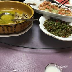 最新美食群，探索美食的熱門聚集地