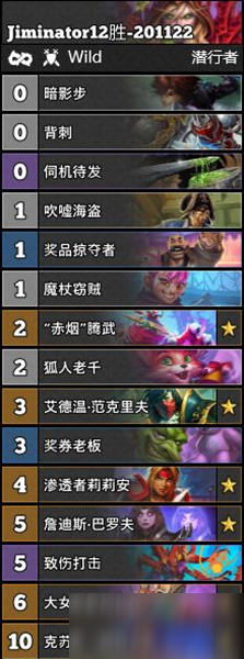 連擊高手速成指南，連擊賊最新的詳細步驟與技巧解析