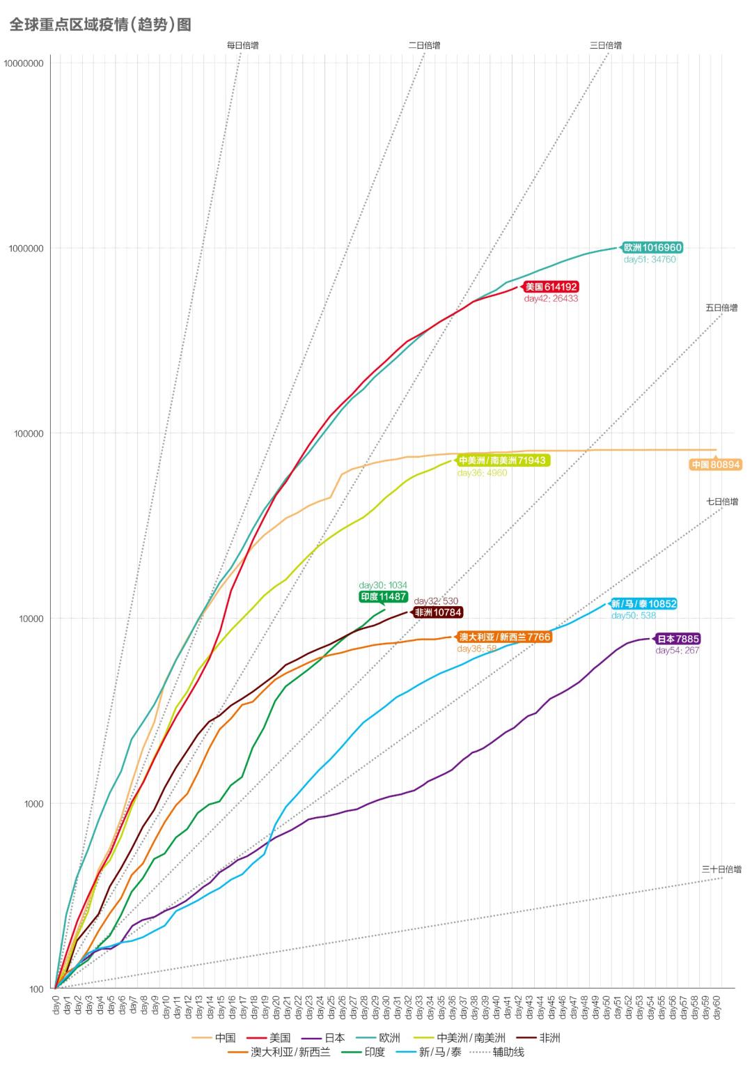 秘魯最新疫情，挑戰(zhàn)與應(yīng)對(duì)策略
