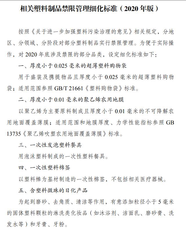 最新塑料用品，時代進步的產(chǎn)物與環(huán)保挑戰(zhàn)的雙重考量