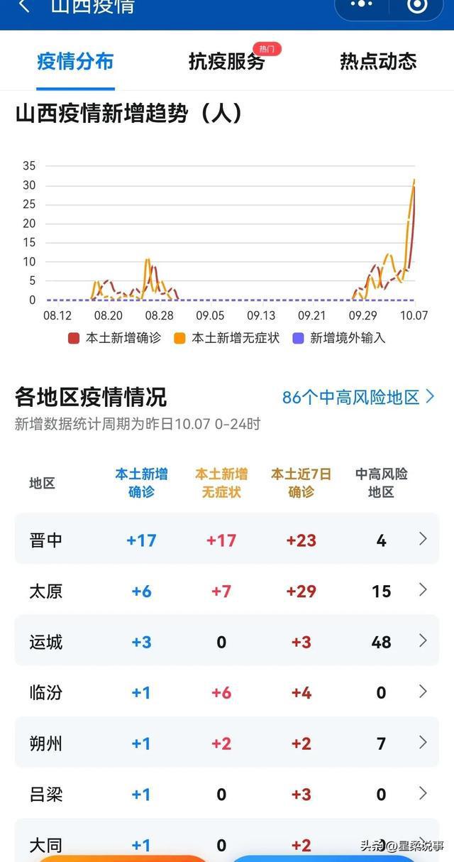 呂梁最新疫情動態(tài)，防疫指南與應(yīng)對步驟
