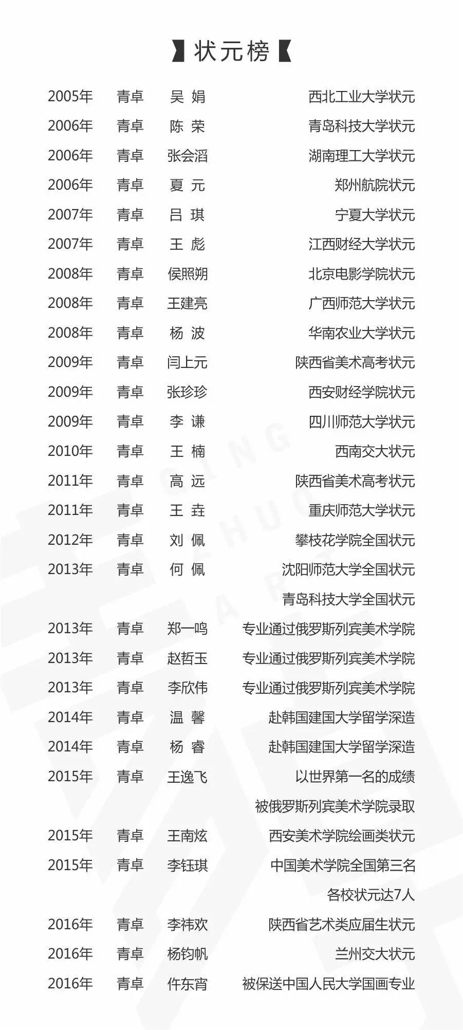 最新精神表，展現(xiàn)活力風(fēng)采，引領(lǐng)時代潮流