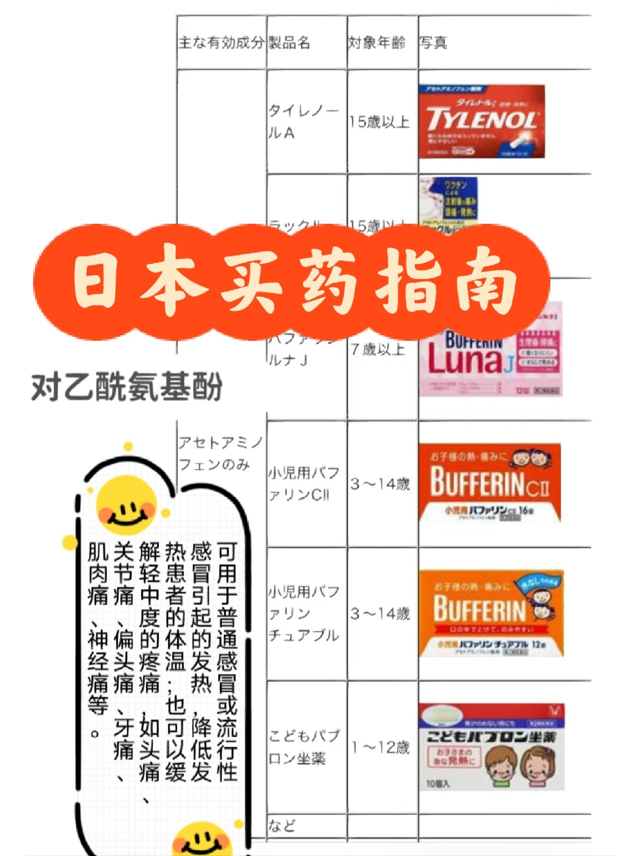 日本藥品最新動(dòng)態(tài)，創(chuàng)新與發(fā)展的前沿探索成果展示