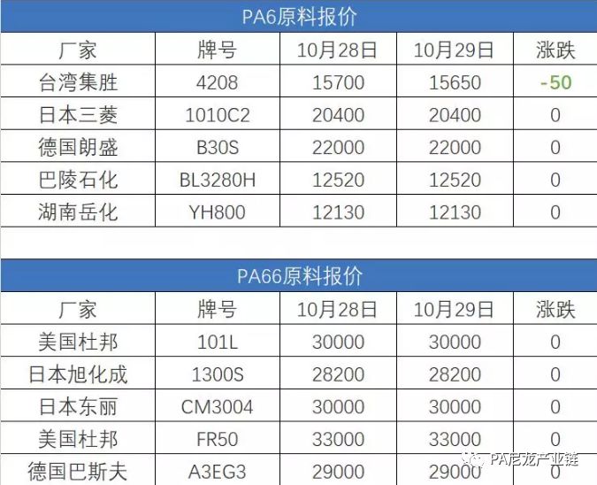 PA最新價(jià)，自然美景探險(xiǎn)之旅，探尋內(nèi)心平靜的奇妙旅程
