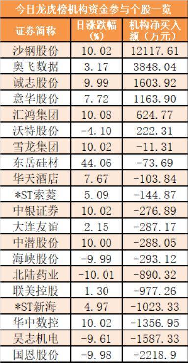 最新678盤攻略，輕松掌握技能，完成任務(wù)的步驟指南