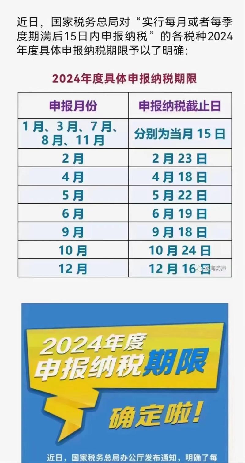 最新申報日期操作指南及注意事項