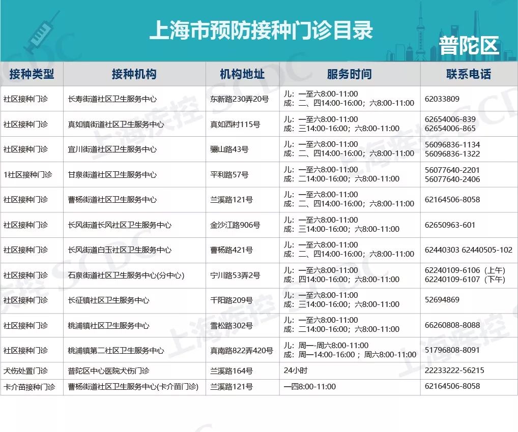 流感最新匯總報(bào)告，全面觀點(diǎn)闡述與分析
