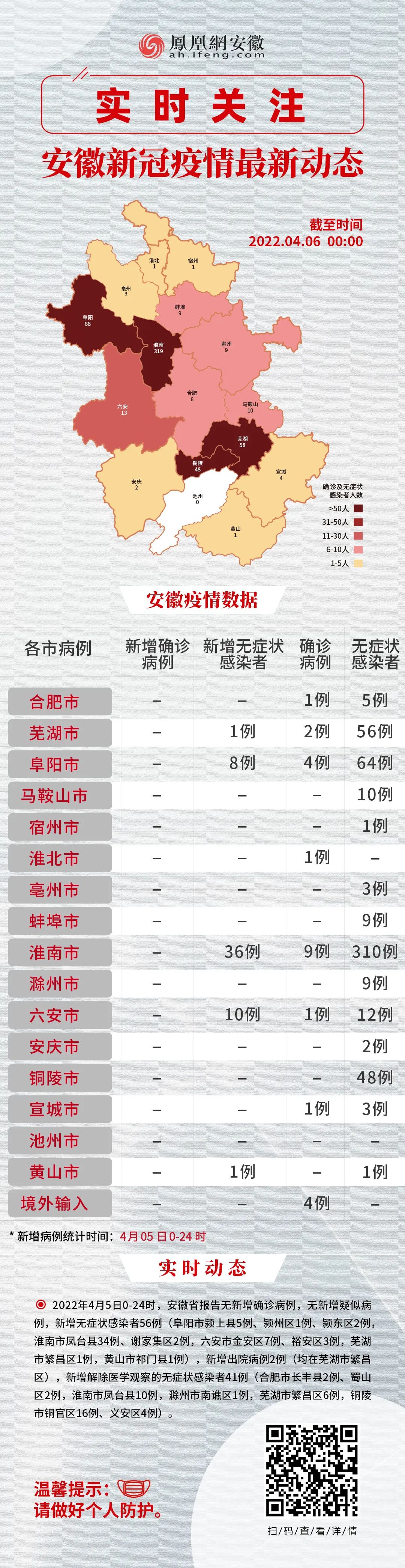 黃山疫情下的探索之旅，尋找自然美景中的內(nèi)心平和與寧?kù)o