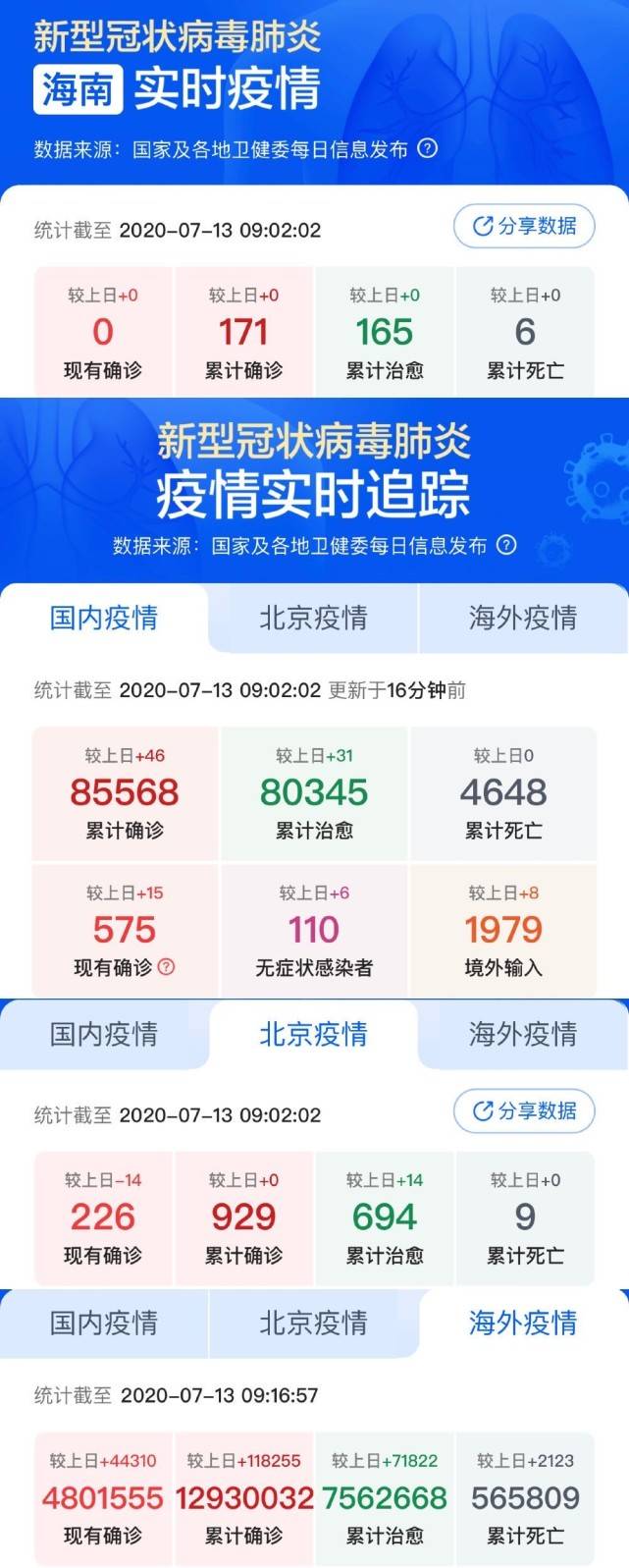 小城抗疫日常，最新疫情評(píng)價(jià)與溫馨行動(dòng)