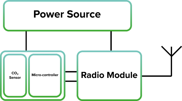 最新照明系統(tǒng)，照亮?xí)r代的步伐前進(jìn)