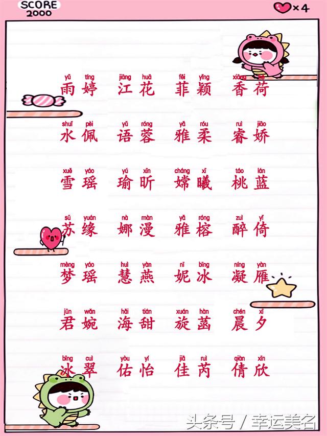 最新幼兒命名指南，精選名字推薦與取名指南