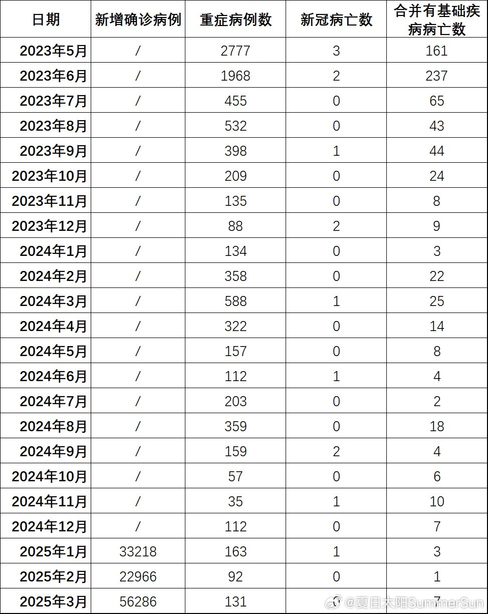 全國最新疫情下的隱秘寶藏，小巷特色小店