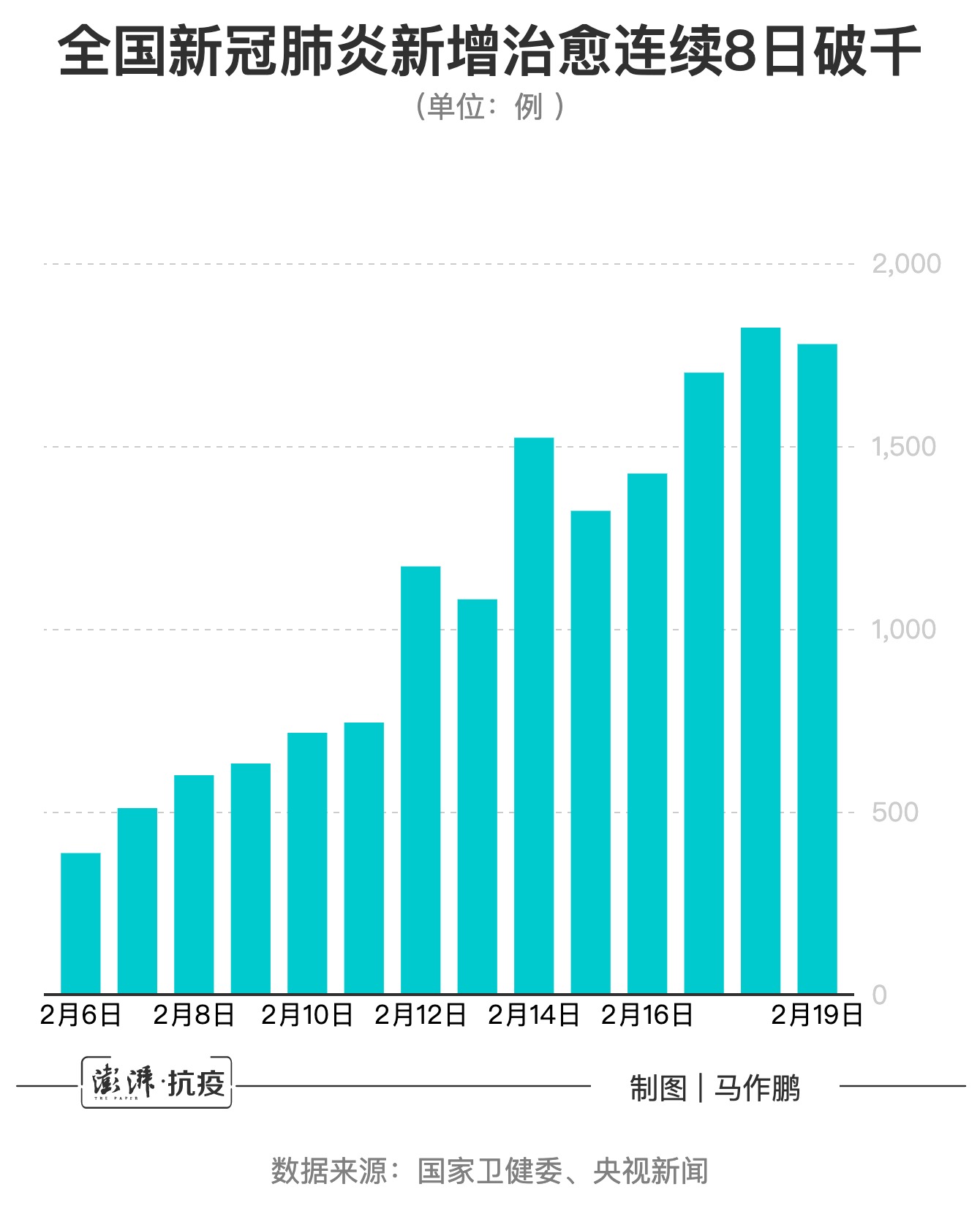 最新動態(tài)肺炎報(bào)道，小巷深處的獨(dú)特風(fēng)味
