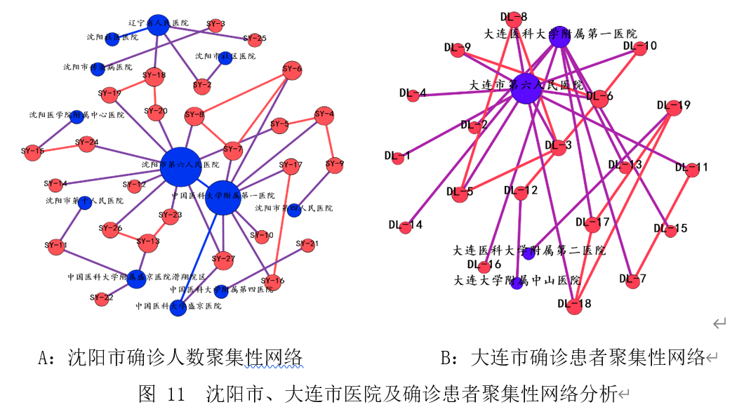 本溪冠狀最新情況詳解，任務(wù)完成與技能學(xué)習(xí)指南