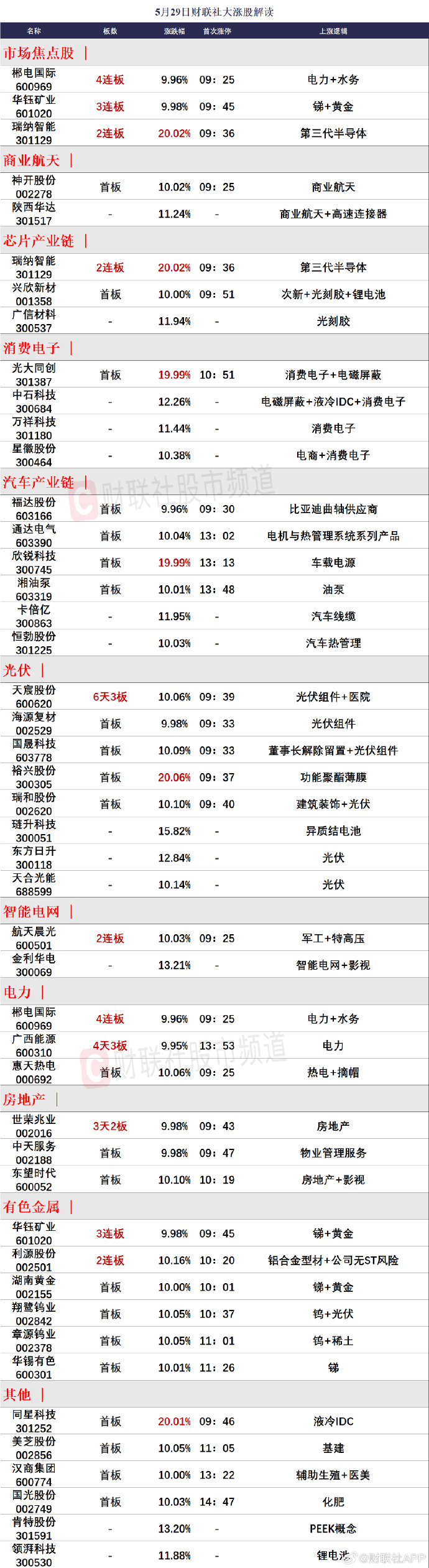 洞悉市場(chǎng)趨勢(shì)，把握投資機(jī)會(huì)，最新65-01行情解析