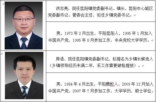 魯海威新任職務引領科技新紀元，體驗前所未有的高科技產(chǎn)品之旅