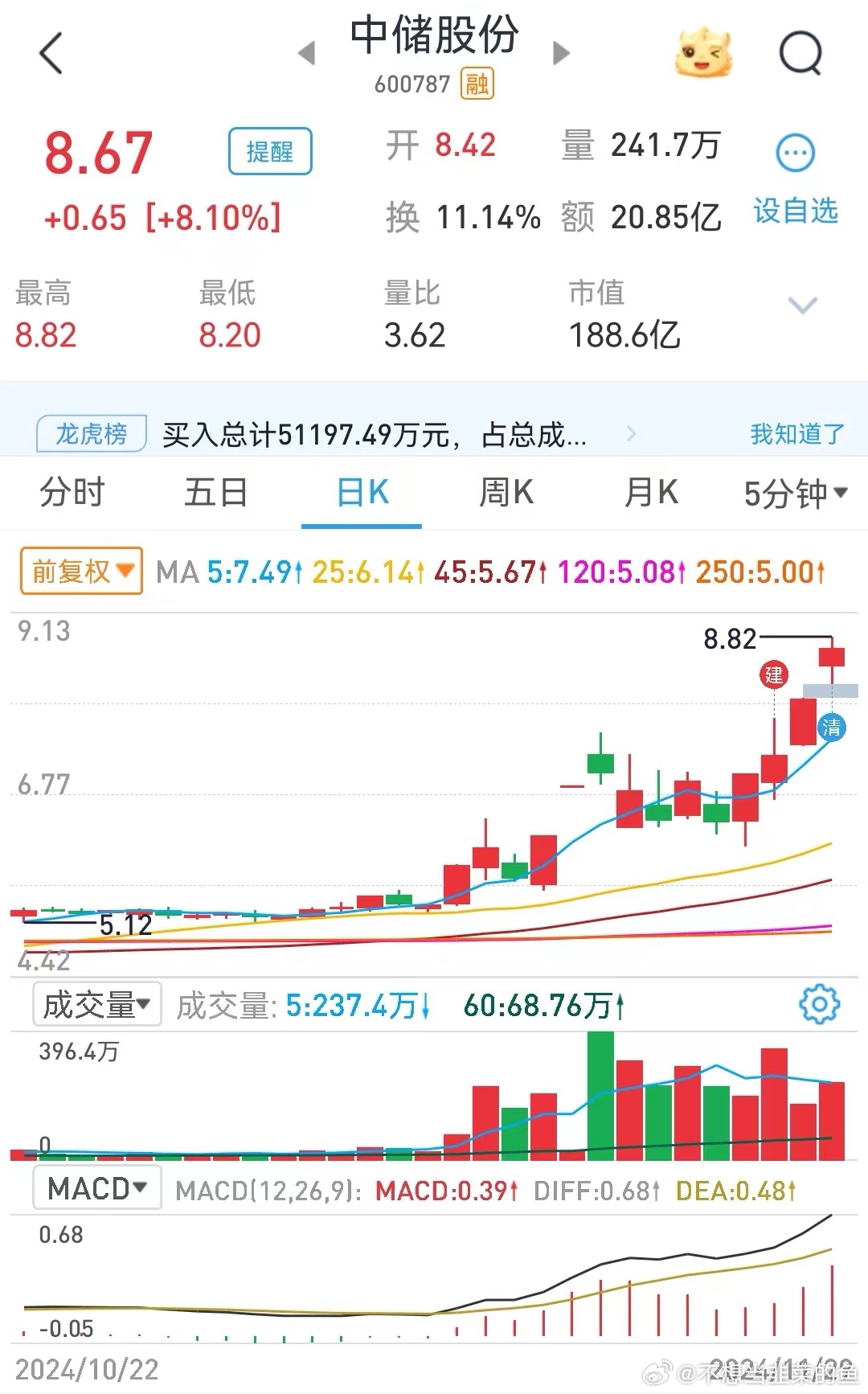 中儲最新消息，自然美景探索之旅的心靈洗禮與覺醒