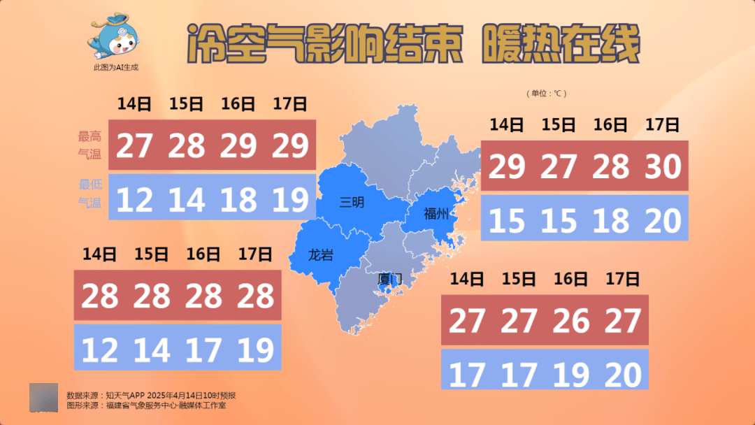 福建漳州最新天氣，探索自然美景，尋找內(nèi)心平和與寧靜之旅