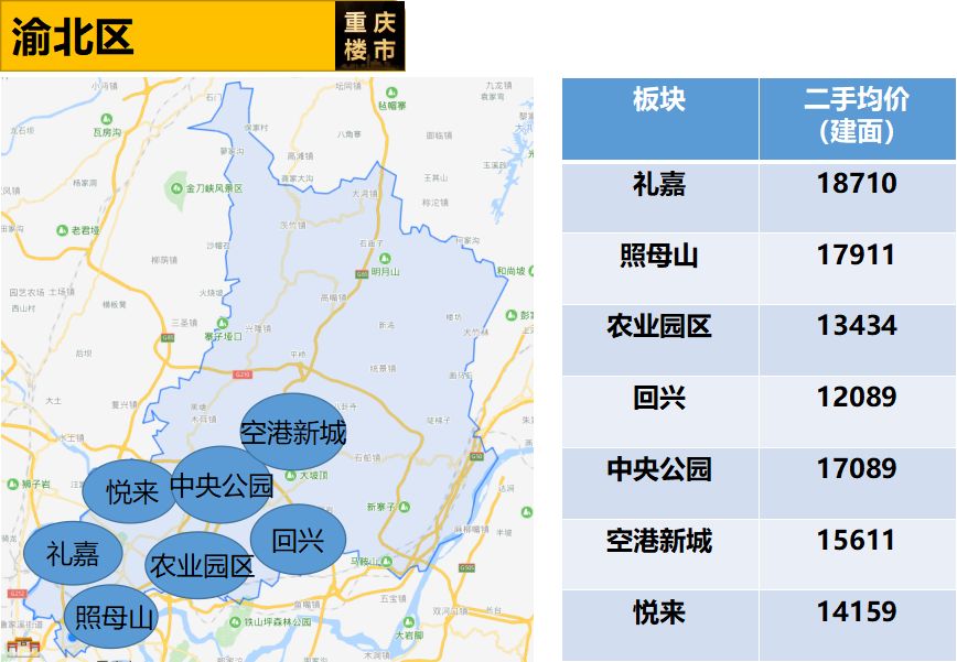 渝北區(qū)新貌，自信與成就感的蛻變之路
