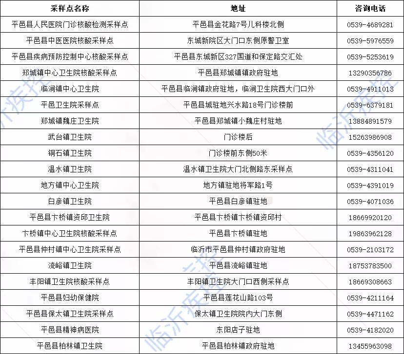 科技引領(lǐng)探索，揭秘全新世界的新地址！