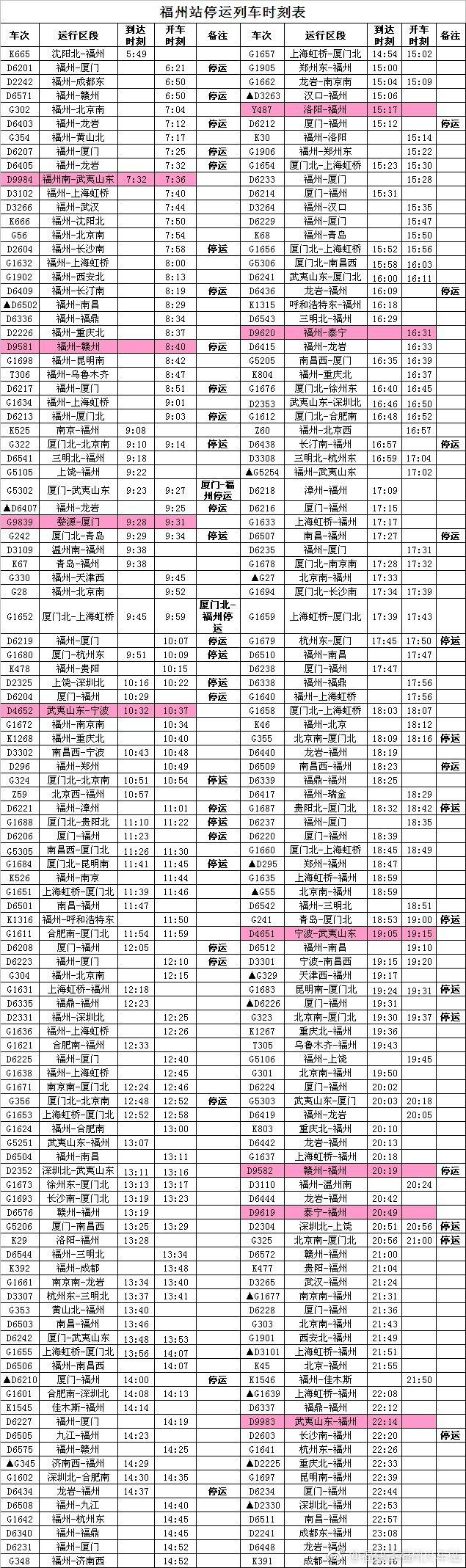 最新列車(chē)時(shí)刻表大揭秘??，最新列車(chē)時(shí)刻一網(wǎng)打盡！