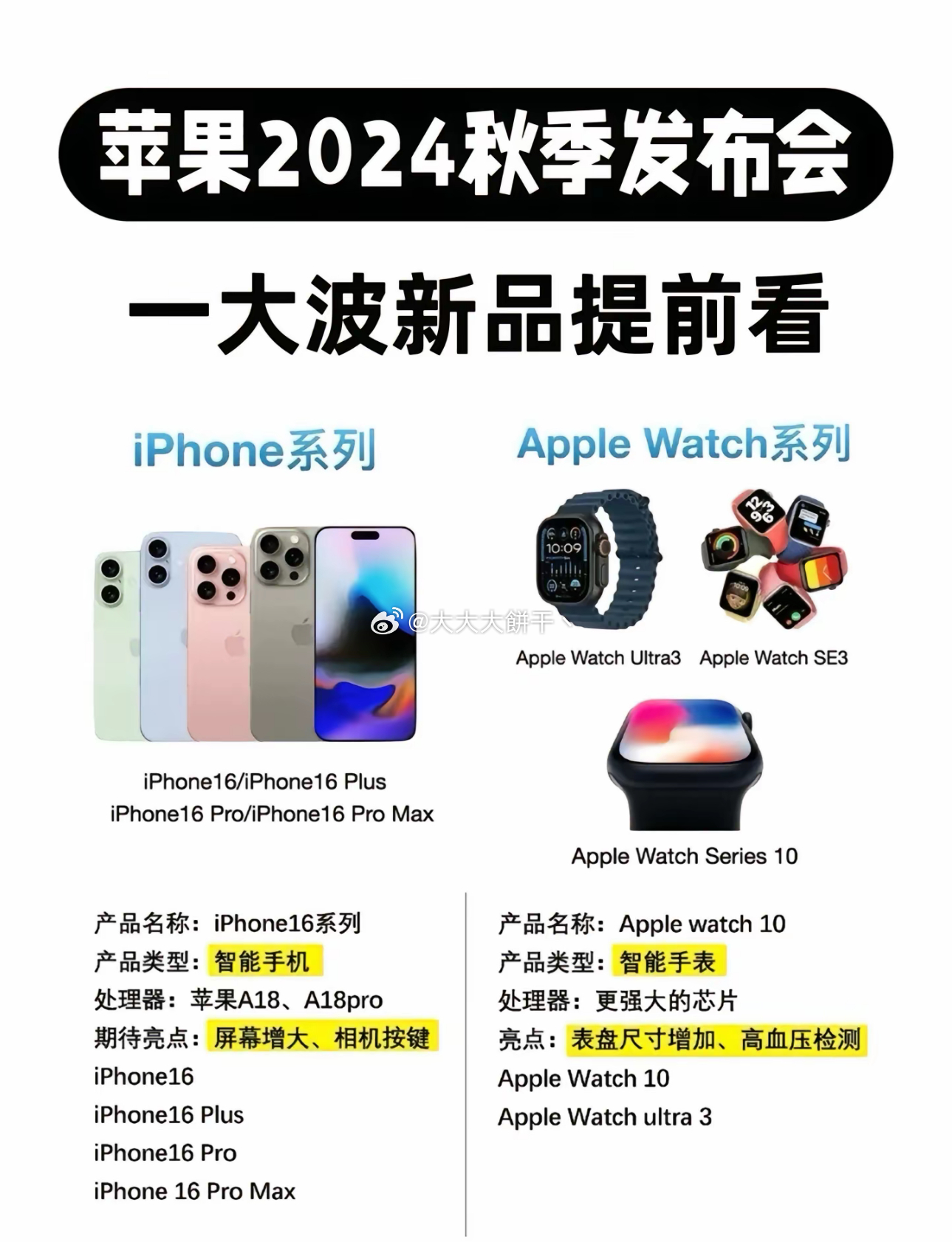 iPhone最新型號購買指南，如何輕松完成購買任務(wù)