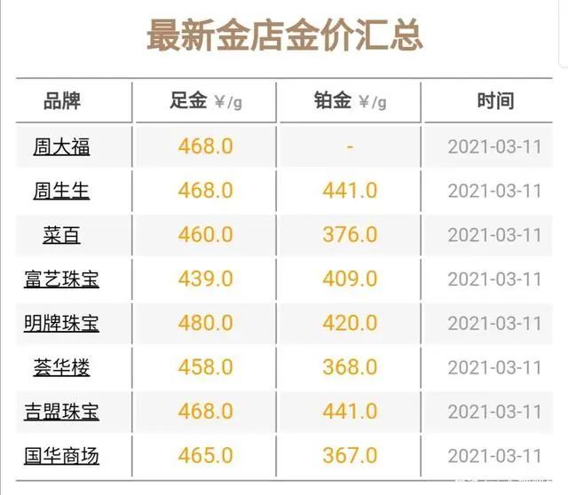工程廠房燈具 第51頁(yè)