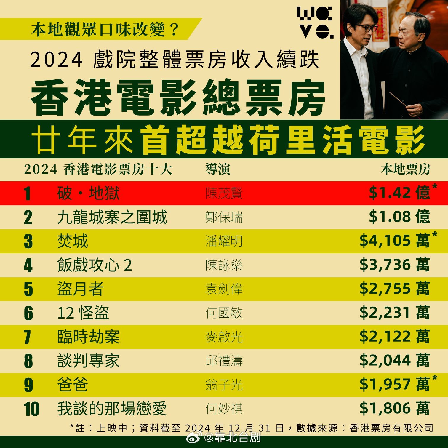 最新香港電影2025，學習之旅中的自信與成就之源