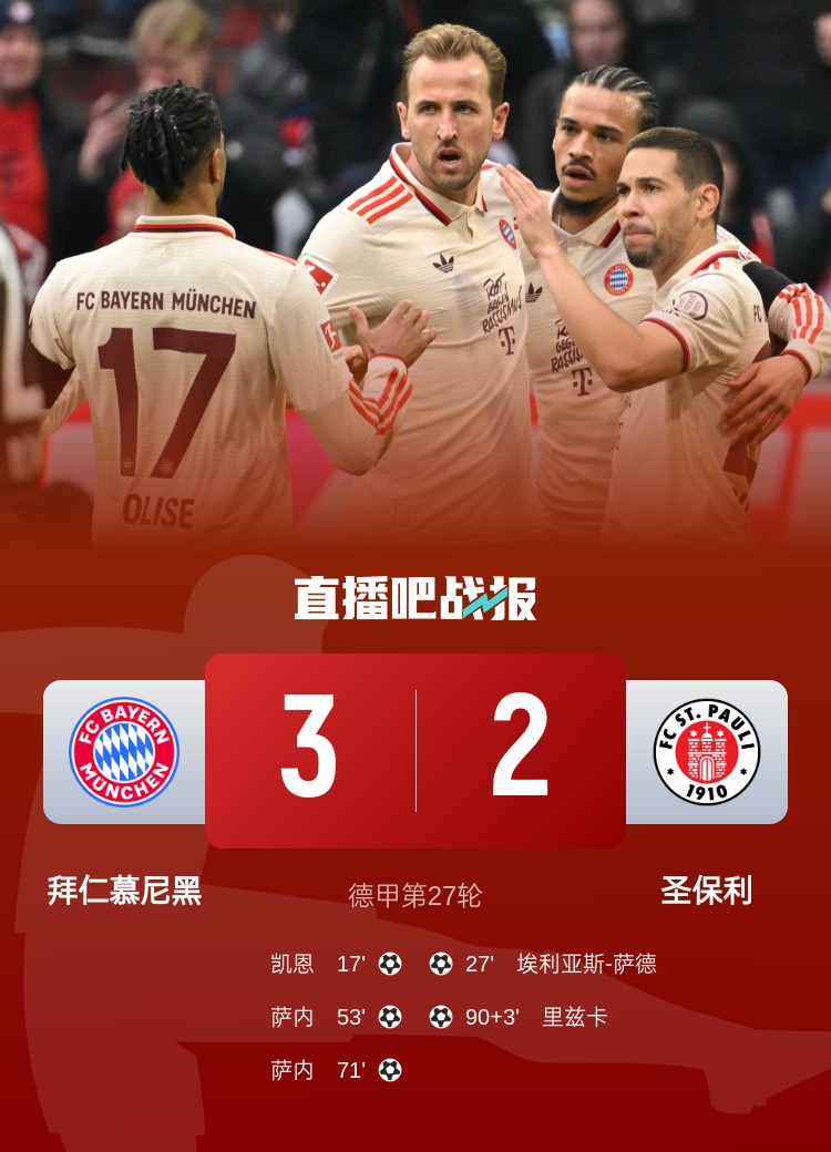 歐冠最新戰(zhàn)報(bào)，拜仁風(fēng)云際會(huì)賽場(chǎng)縱橫