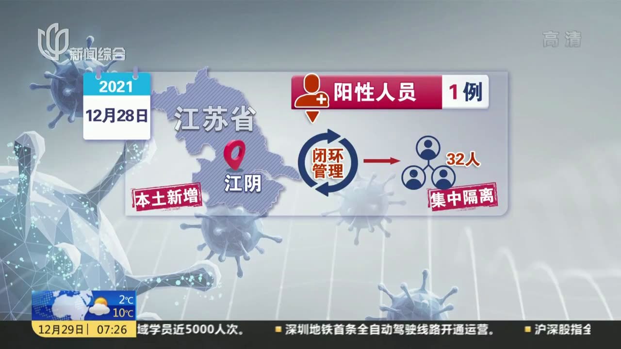 江陰最新科技案例，科技璀璨，生活因創(chuàng)新而變