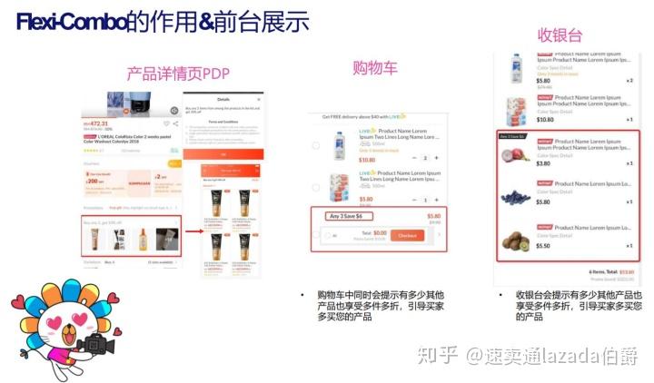 Lazada最新動態(tài)揭秘，溫馨購物之旅的奇遇