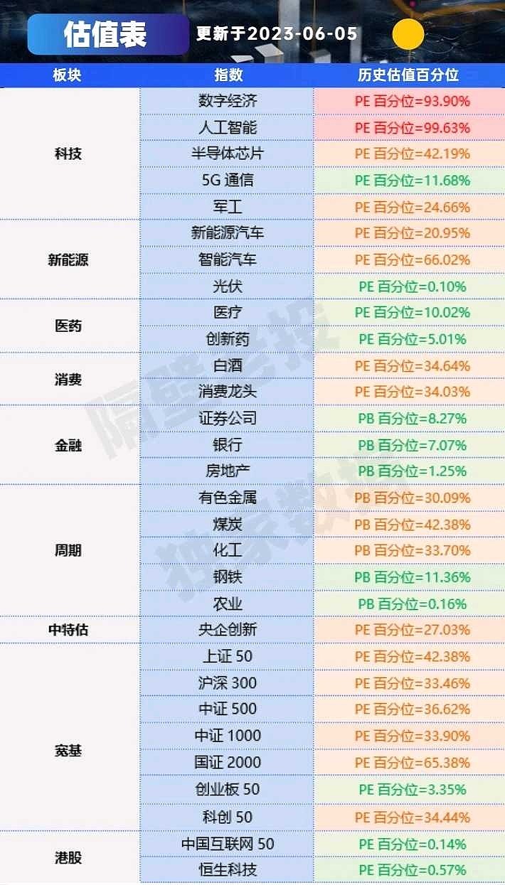 A股最新價值股深度解析與觀點闡述，挖掘潛力股，洞悉市場趨勢
