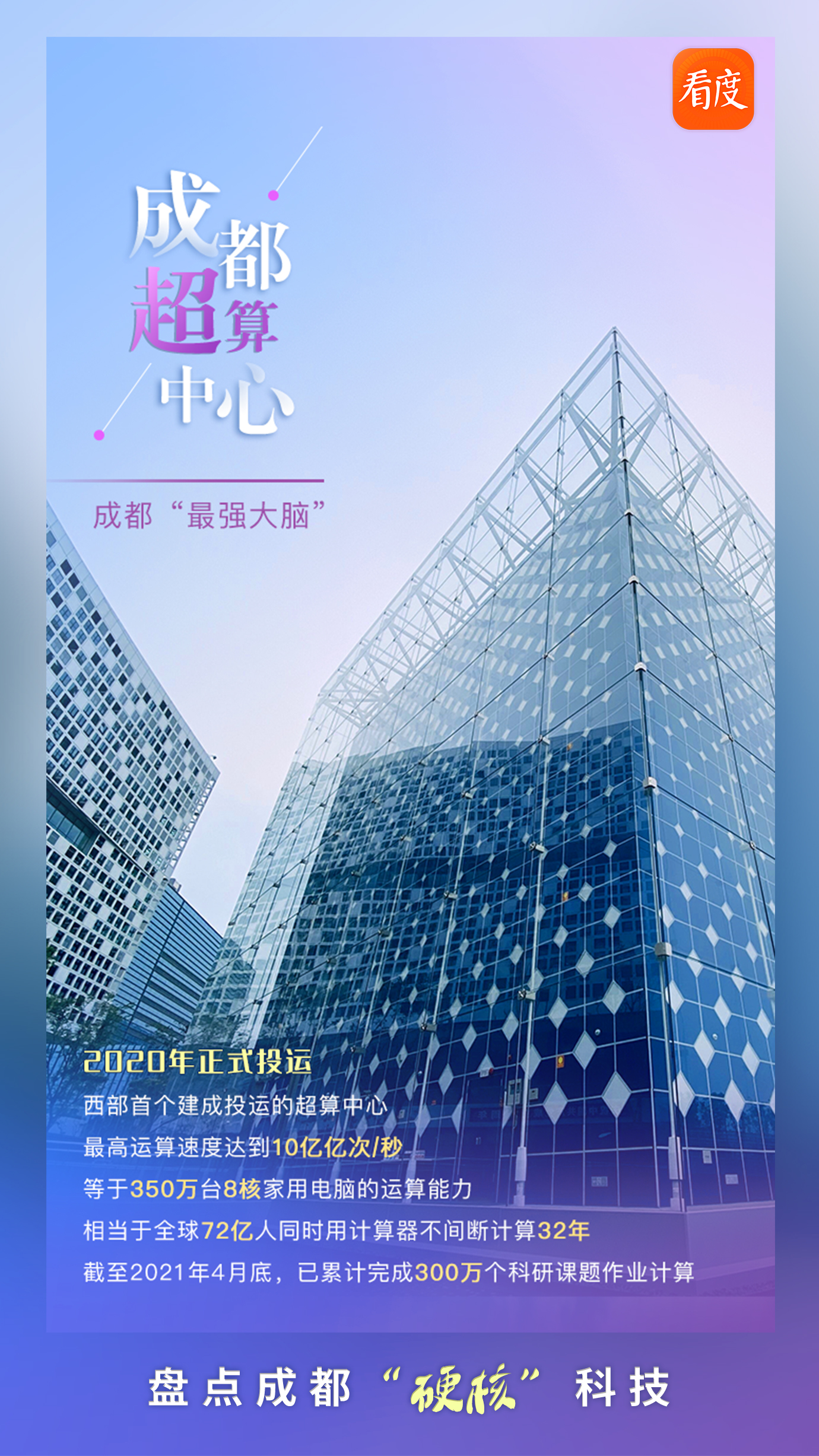 成都最新科技，點(diǎn)亮未來的靈感之光，成長于變革之中