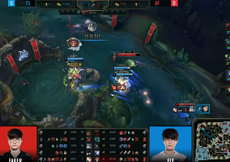 T1最新陣容詳解與觀點(diǎn)論述