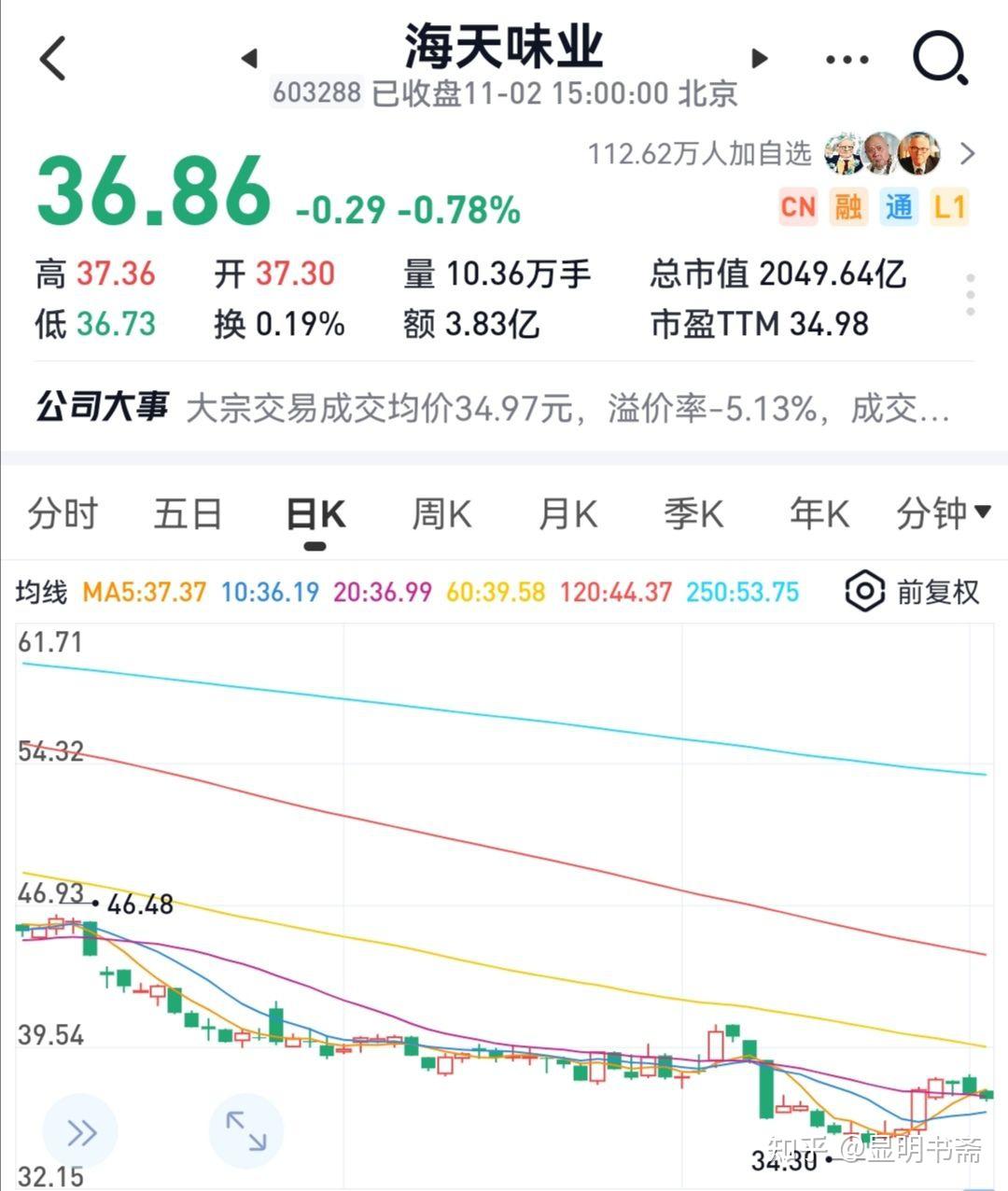 海天味業(yè)最新行情概覽，行業(yè)趨勢(shì)、市場(chǎng)分析與投資洞察全解析