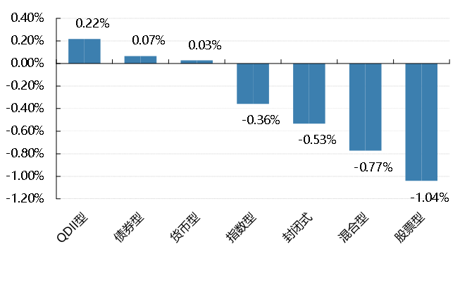 最新降準(zhǔn)備金政策下，小巷深處的美食寶藏等你來(lái)發(fā)掘！