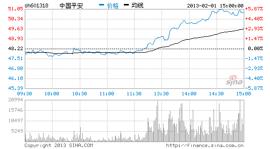 中國平安股權(quán)深度解析，探索特色小店魅力，揭示小巷中的隱藏寶藏