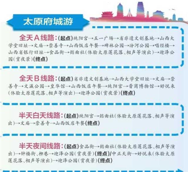 太原最新路線探索，自然美景之旅，追尋內(nèi)心平和與寧?kù)o的旅程